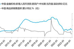 卫报：拉特克利夫可能对曼联裁员300多人，裁员比例达到25%-30%